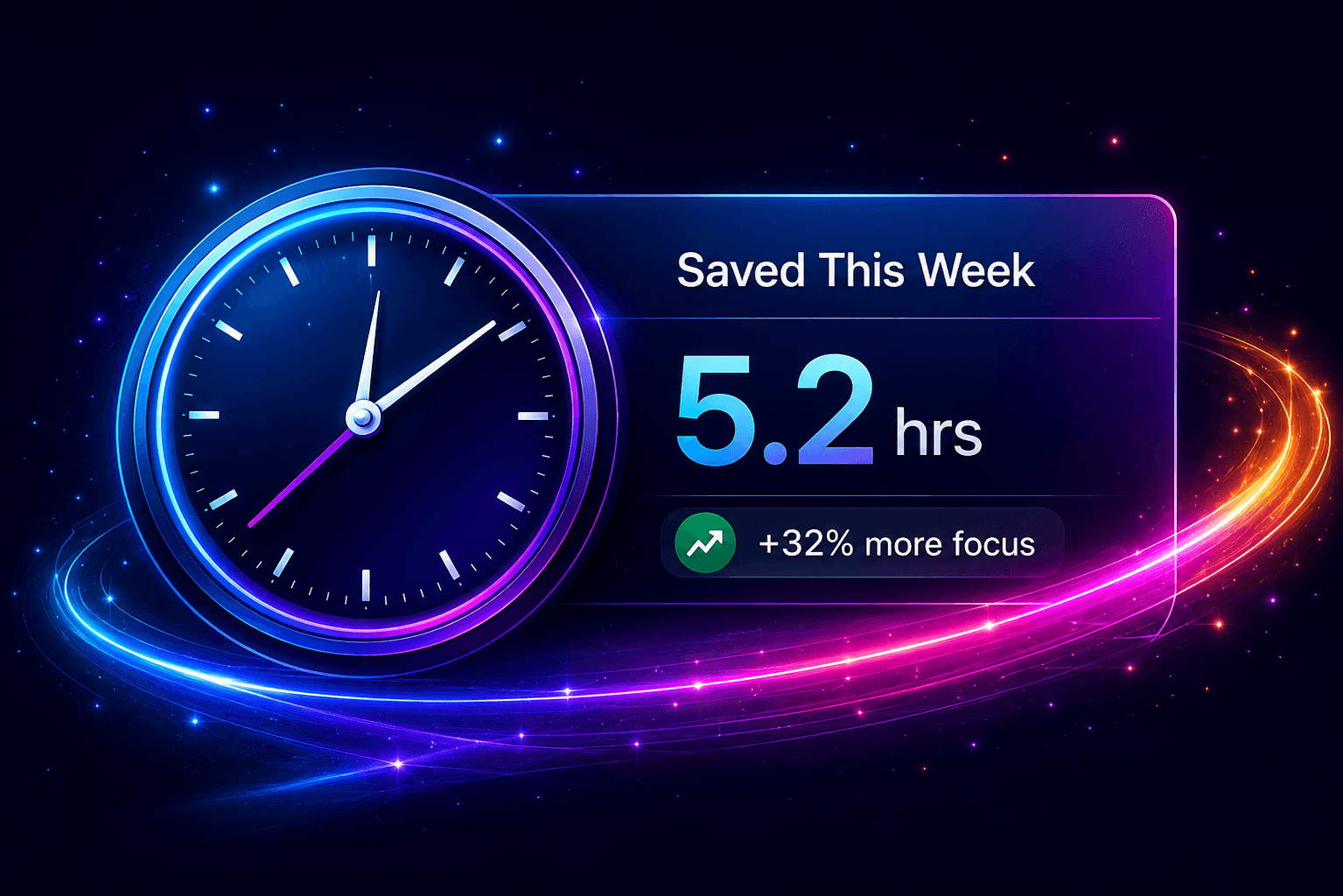 Win Back Hours Every Week